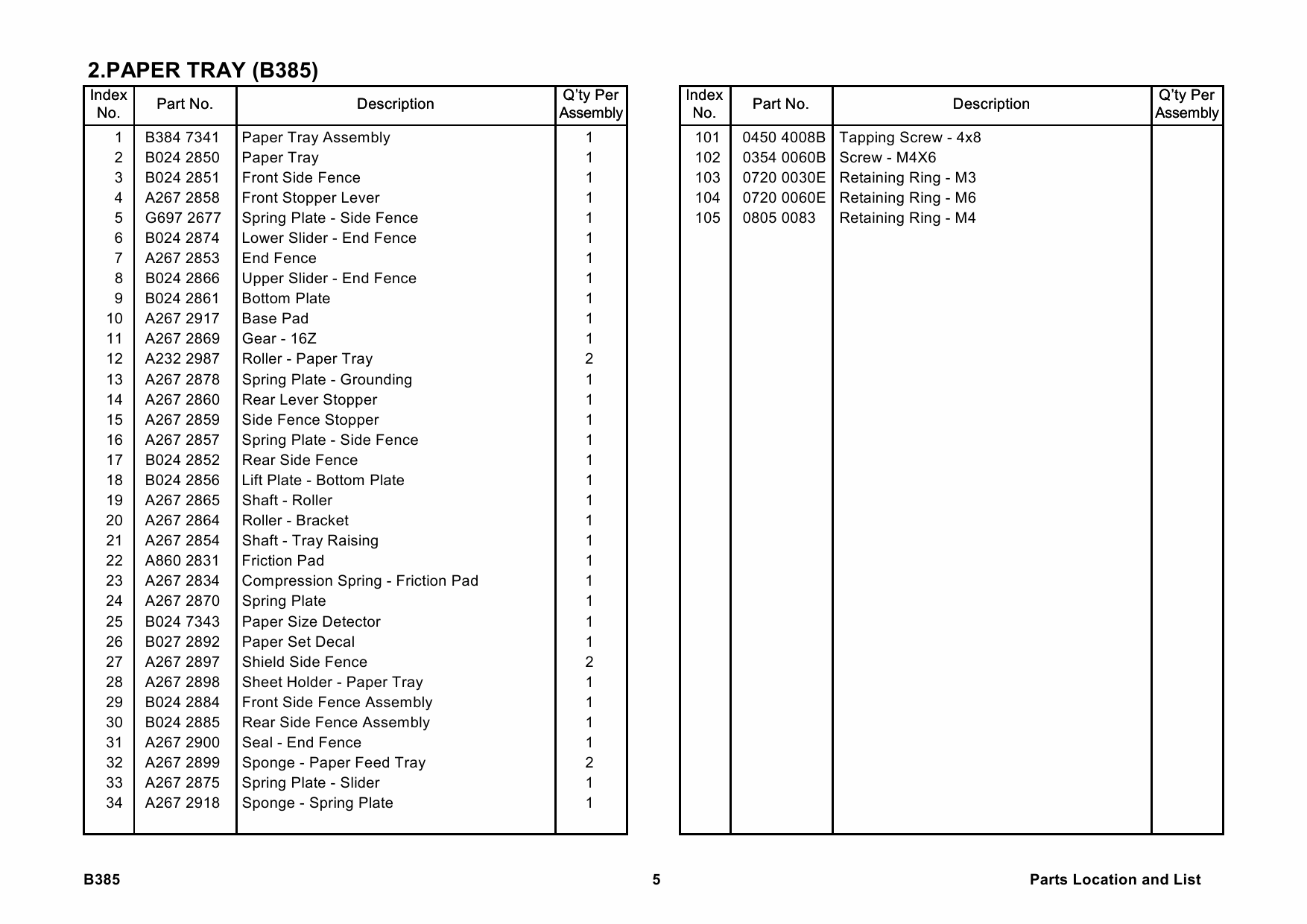 RICOH Options B385 PAPER-TRAY Parts Catalog PDF download-2